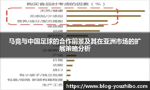 马竞与中国足球的合作前景及其在亚洲市场的扩展策略分析