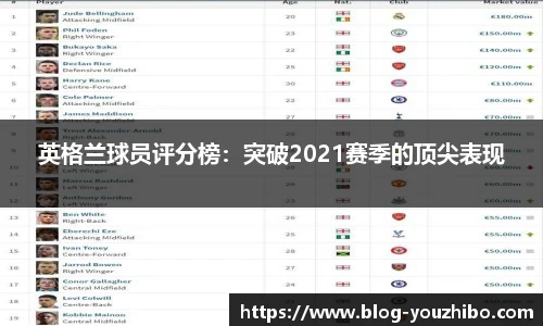 you体育直播