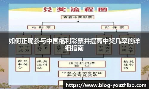 优直播官网