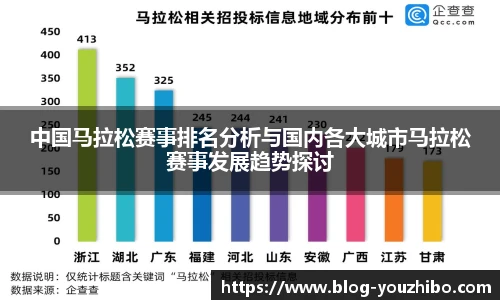 you体育直播
