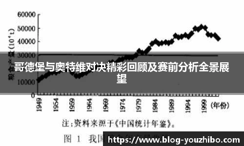 哥德堡与奥特维对决精彩回顾及赛前分析全景展望
