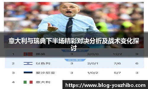 you体育直播
